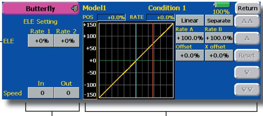FUTABA 14MZ - Setting method - 1