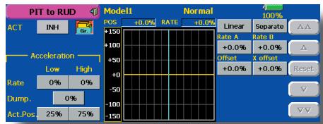 FUTABA 14MZ - Pitch to RUD mixing setting - 1