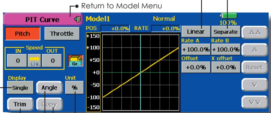 FUTABA 14MZ - PIT Curve - 1