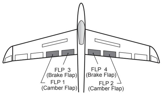 FUTABA 14MZ - Flap setting - 1
