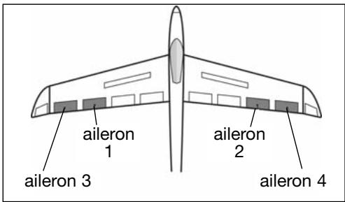 FUTABA T-12 FG - Différentiel ailerons - 2