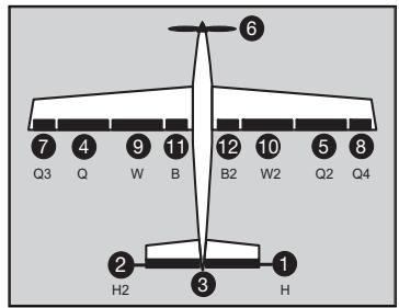 FUTABA T-12 FG - À NOTER! - 3