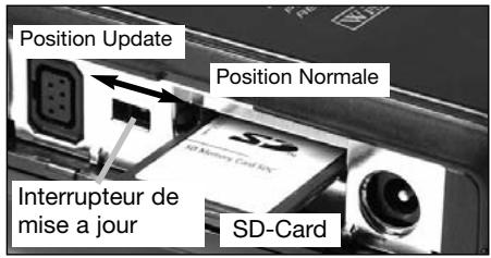 FUTABA T-12 FG - Mise à jour du logiciel de l'émetteur - 1