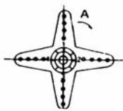 FUTABA T-12 FG - Subdivision: - 1