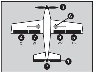 FUTABA T-12 FG - Nouveau système de classement des fonctions - 1