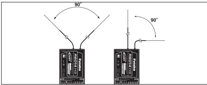 FUTABA T-12 FG - Pour optimiser la réception des résultats, il faut observer les instructions de pose d'antenne: - 2