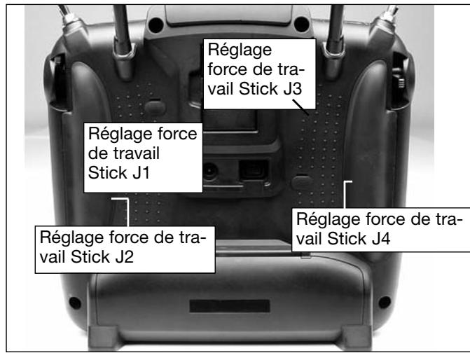 FUTABA T-12 FG - Fonction cliquet / fonction FREIN - 1