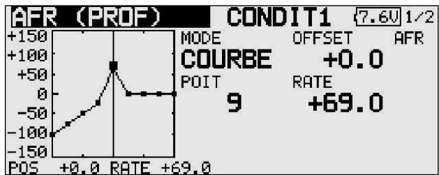 FUTABA T-12 FG - Programmer des courbes - 4