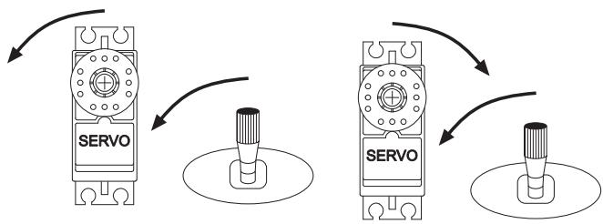 FUTABA T-12 FG - Inversion du SENS de débattement du SERVO - 1