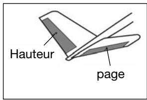 FUTABA T-12 FG - Dispositif de MIXAGE pour empennnages en v - 1