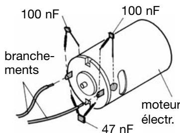 FUTABA T-12 FG - Moteurs électriques - 1