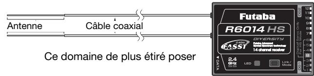 FUTABA T-12 FG - Pour optimiser la réception des résultats, il faut observer les instructions de pose d'antenne: - 1