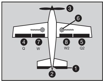 FUTABA T-12 FG - À NOTER! - 1