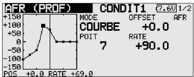 FUTABA T-12 FG - Programmer des courbes - 5
