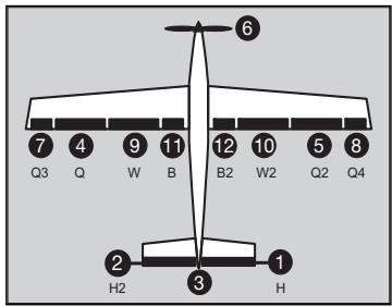 FUTABA T-12 FG - À NOTER! - 2