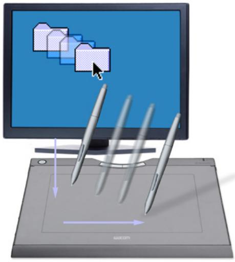 WACOM GRAPHIRE - DRAGGING - 1
