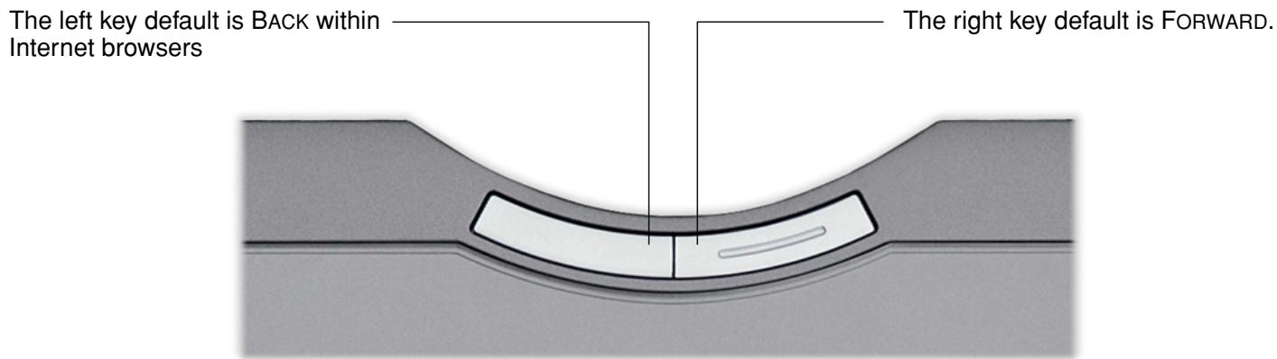 WACOM GRAPHIRE - USING THE EXPRESSKEYS - 1