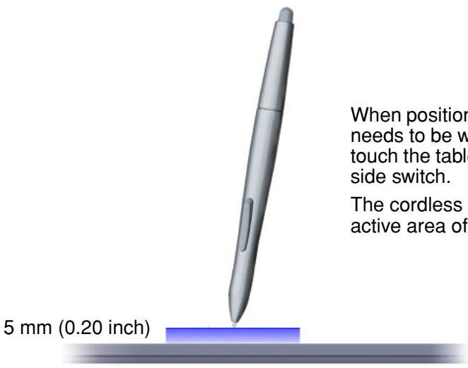 WACOM GRAPHIRE - POINTING - 2