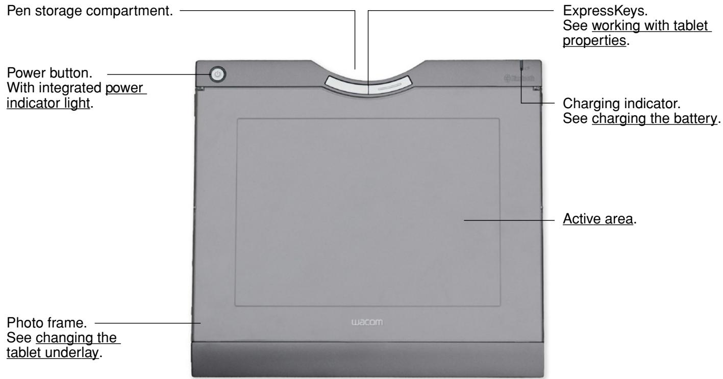 WACOM GRAPHIRE - WORKING WITH GRAPHIRE - 1