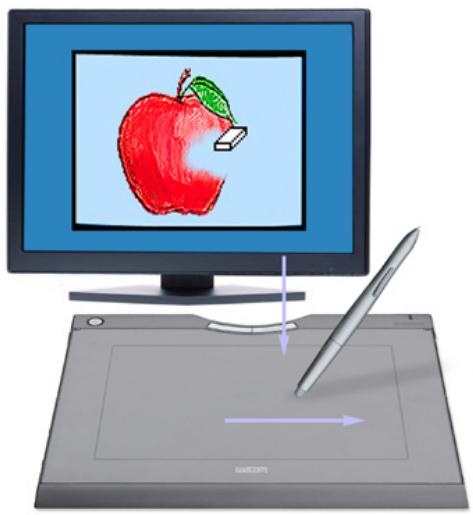 WACOM GRAPHIRE - ERASING - 1