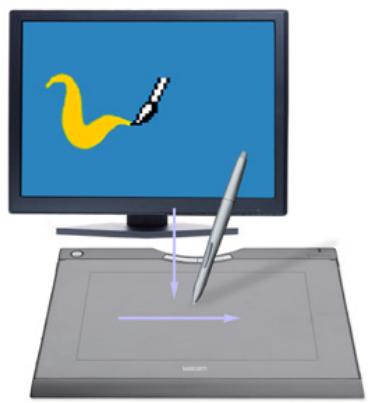 WACOM GRAPHIRE - DRAWING WITH PRESSURE SENSITIVITY - 1