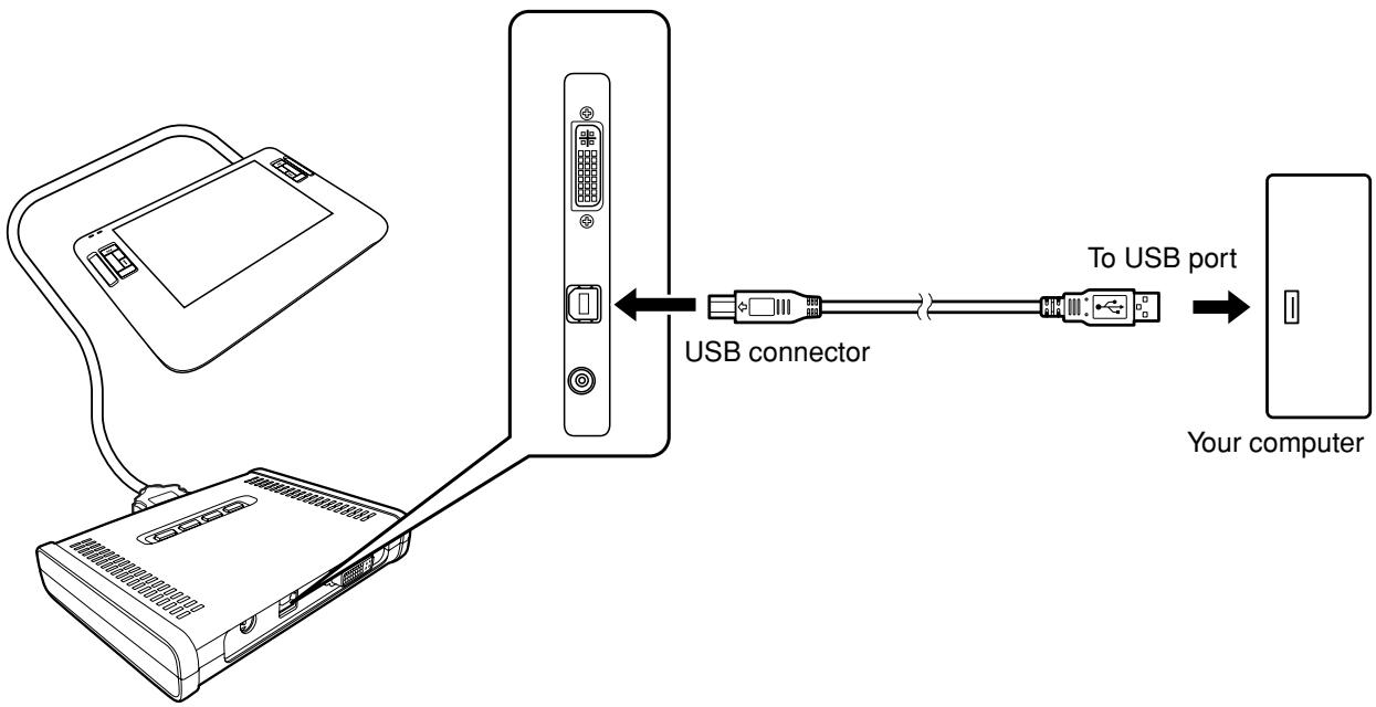 WACOM DTZ-1200W - PEN TABLET USB CABLING DIAGRAM - 1