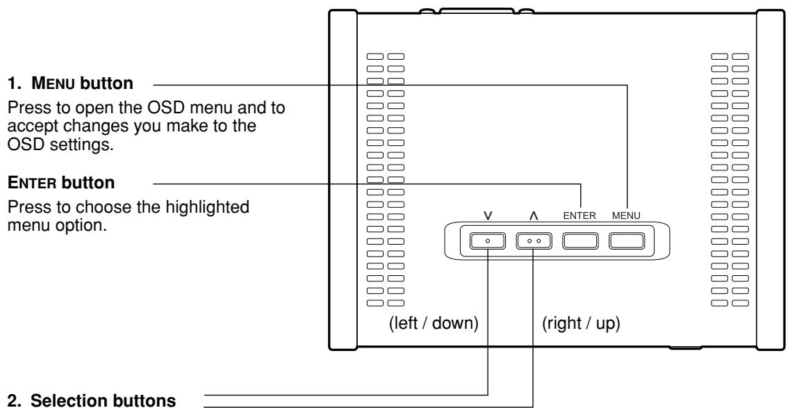 WACOM DTZ-1200W - ON SCREEN DISPLAY (OSD) SETTINGS - 1