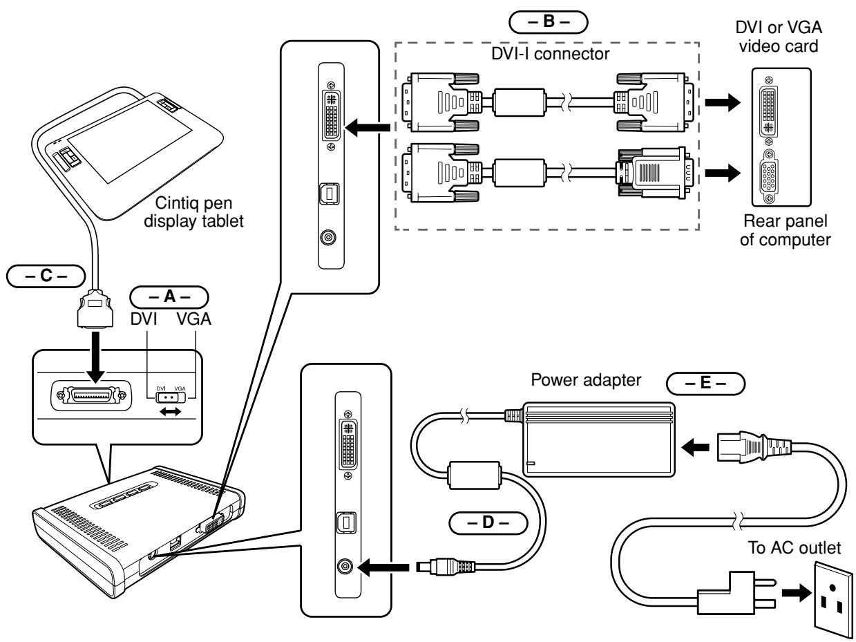 WACOM DTZ-1200W - CAUTION - 1