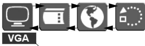 WACOM DTZ-1200W - ON SCREEN DISPLAY (OSD) SETTINGS - 2