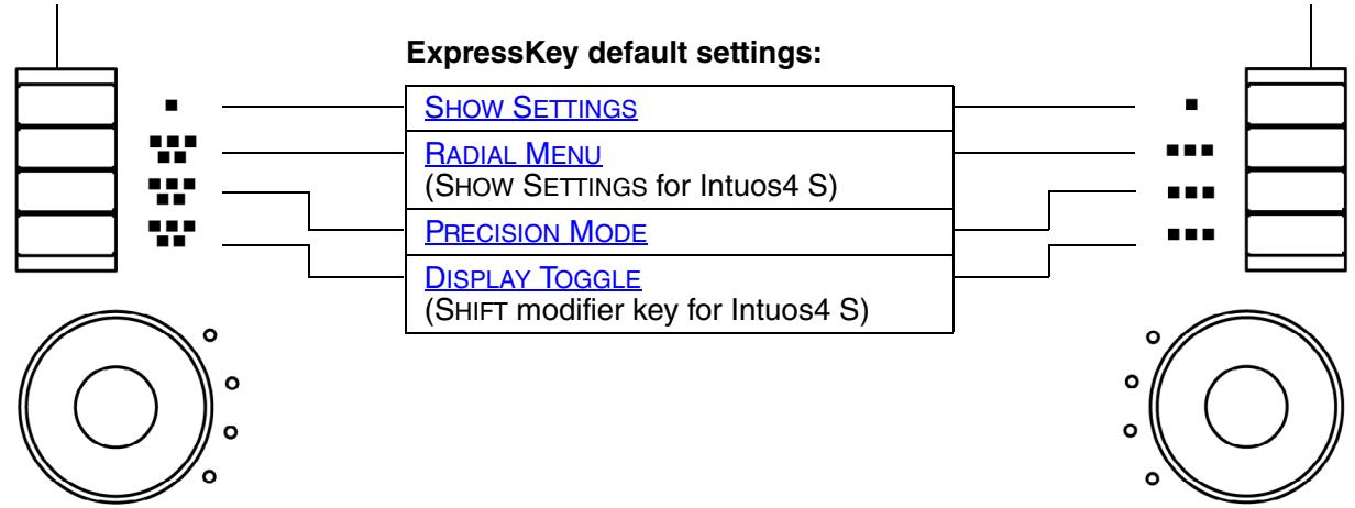 WACOM INTUOS4 - USING THE EXPRESSKEYS - 1
