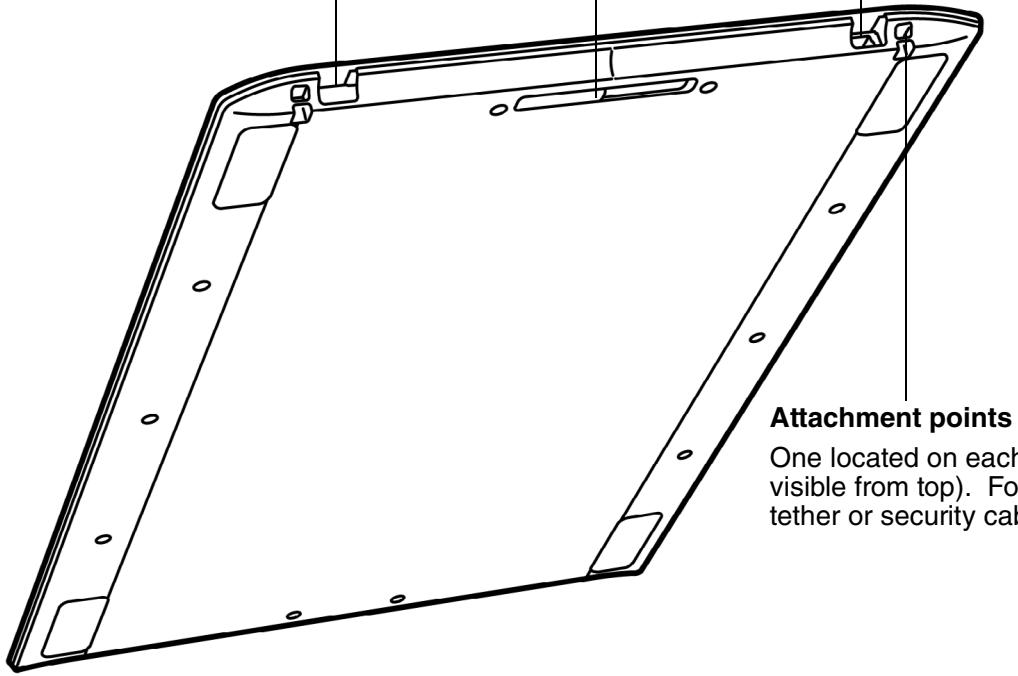 WACOM INTUOS4 - USB port - 1