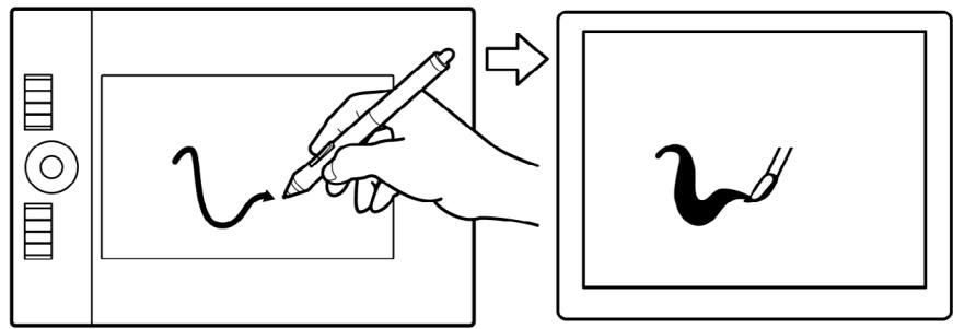 WACOM INTUOS 4 - DRAWING WITH PRESSURE SENSITIVITY - 1