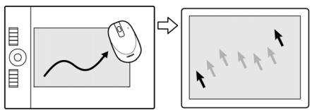 WACOM INTUOS 4 - CUSTOMIZING THE MOUSE - 2