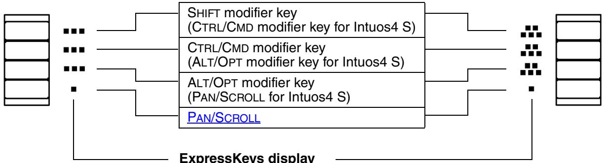WACOM INTUOS 4 - USING THE EXPRESSKEYS - 2