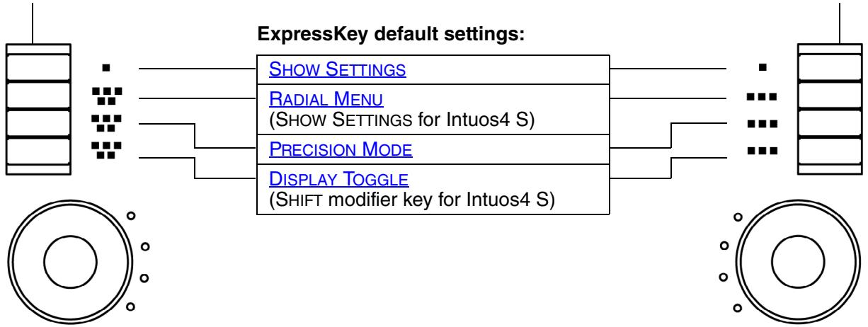 WACOM INTUOS 4 - USING THE EXPRESSKEYS - 1