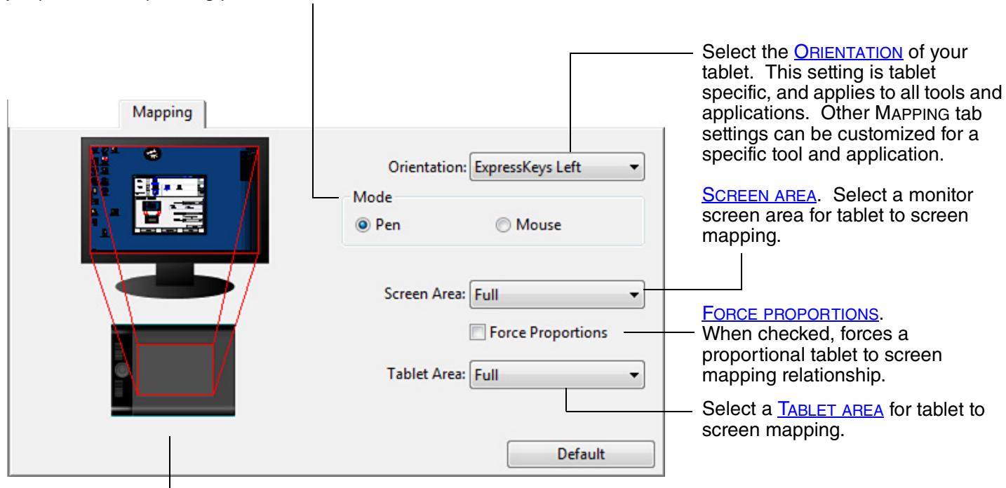WACOM INTUOS 4 - TABLET TO SCREEN MAPPING - 1