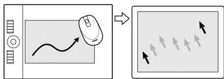 WACOM INTUOS 4 - Left and right rear buttons - 1