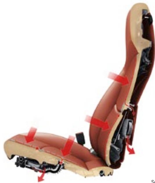PORSCHE 911 CARRERA S - Seat heating. - 1