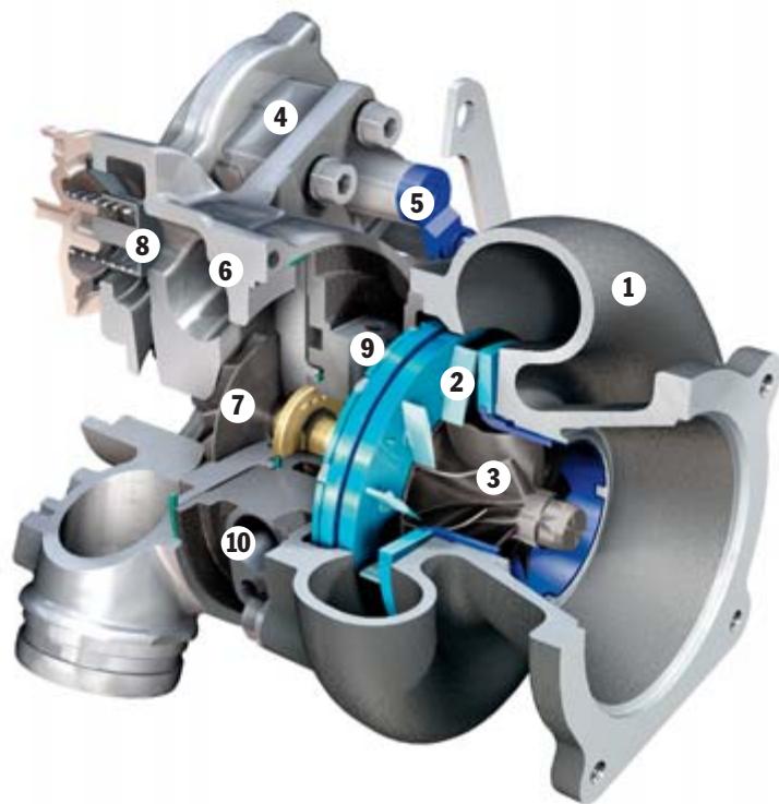 PORSCHE 911 GT2 - Variable Turbine Geometry (VTG). - 7