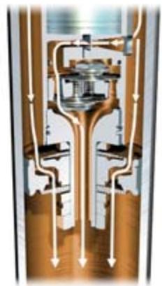 PORSCHE 911 GT2 - Porsche Active Suspension Management (PASM). - 2