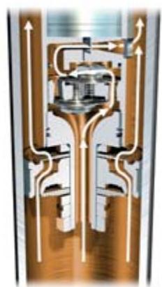 PORSCHE 911 GT2 - Porsche Active Suspension Management (PASM). - 4