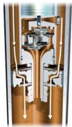 PORSCHE 911 GT2 - Porsche Active Suspension Management (PASM). - 3