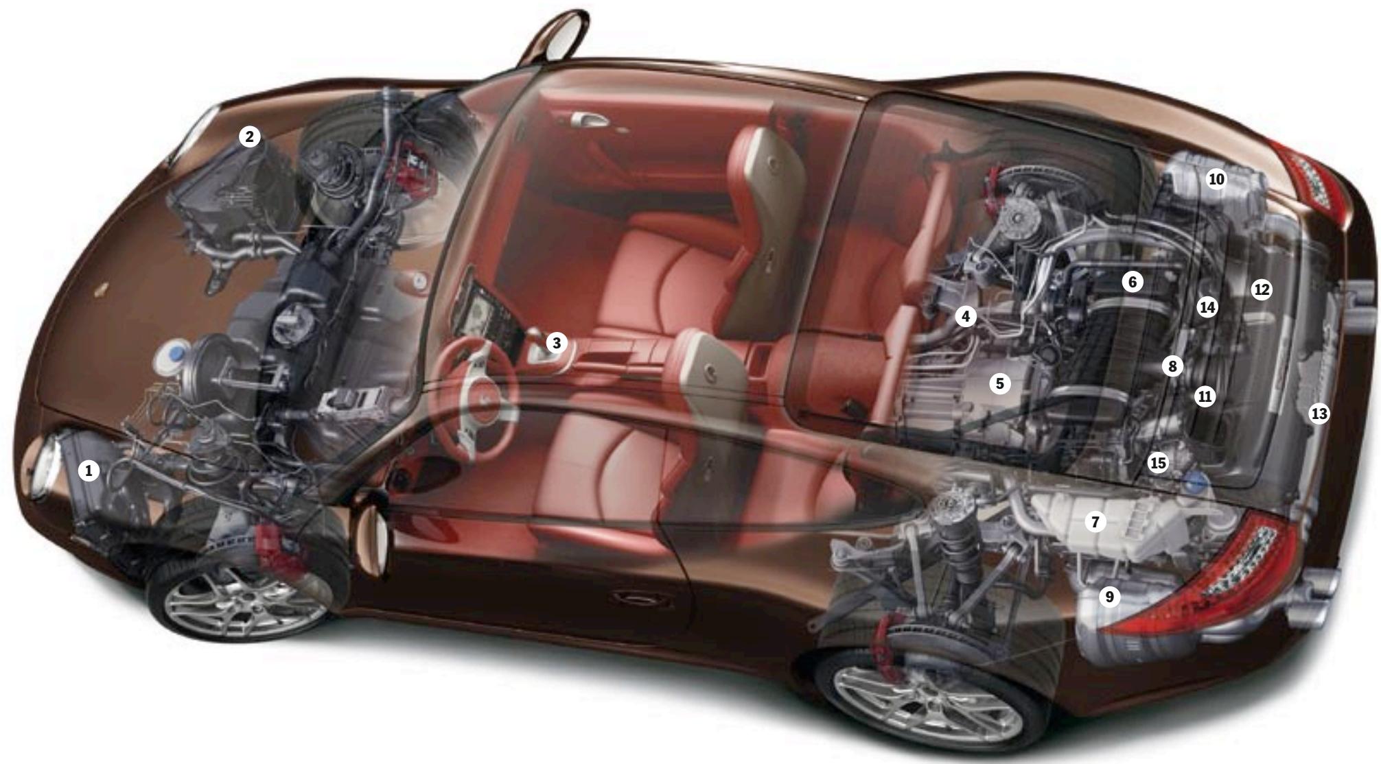 PORSCHE 911 TURBO CABRIOLET - Mechanically locking rear differential. - 1