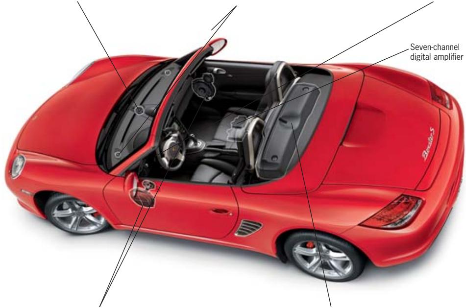 PORSCHE BOXTER - BOSE® Surround Sound System for PCM and CDR-30. - 4