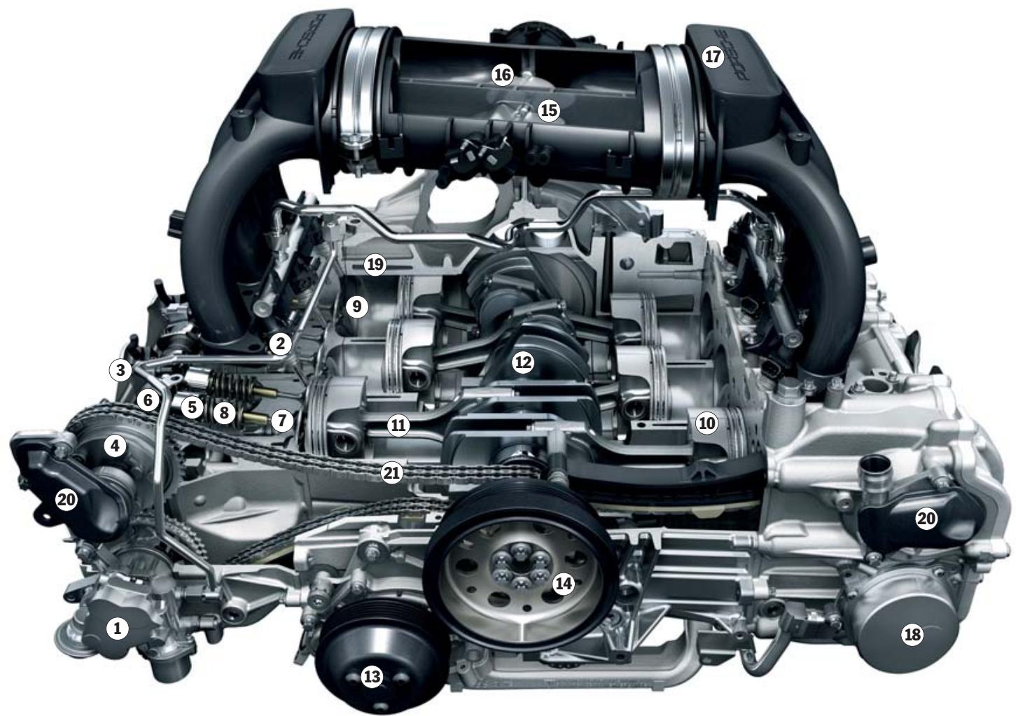 PORSCHE BOXTER - Direct fuel injection (DFI). - 2