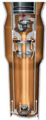 PORSCHE BOXTER - Mechanically locking rear differential. - 4