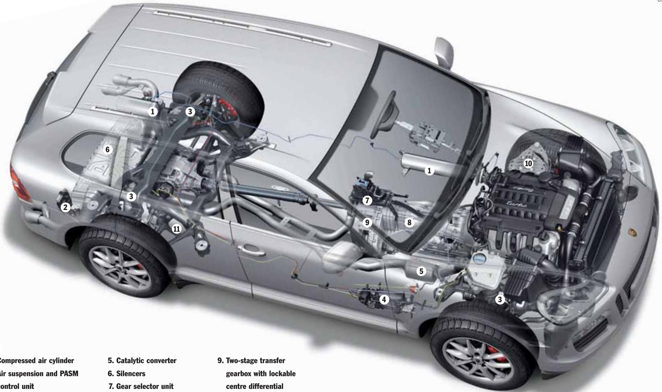 PORSCHE CAYENNE - Chassis - 1