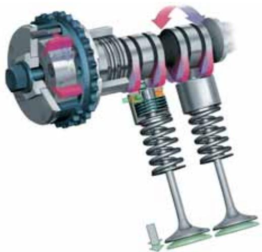 PORSCHE CAYENNE - VarioCam Plus in the V8 and V8 turbo engines. - 1