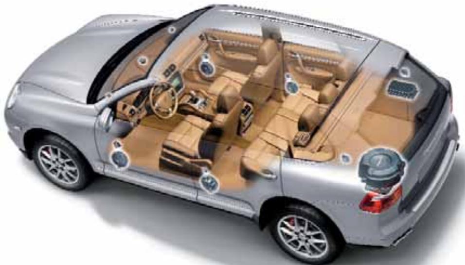 PORSCHE CAYENNE - BOSE® Surround Sound System. - 1
