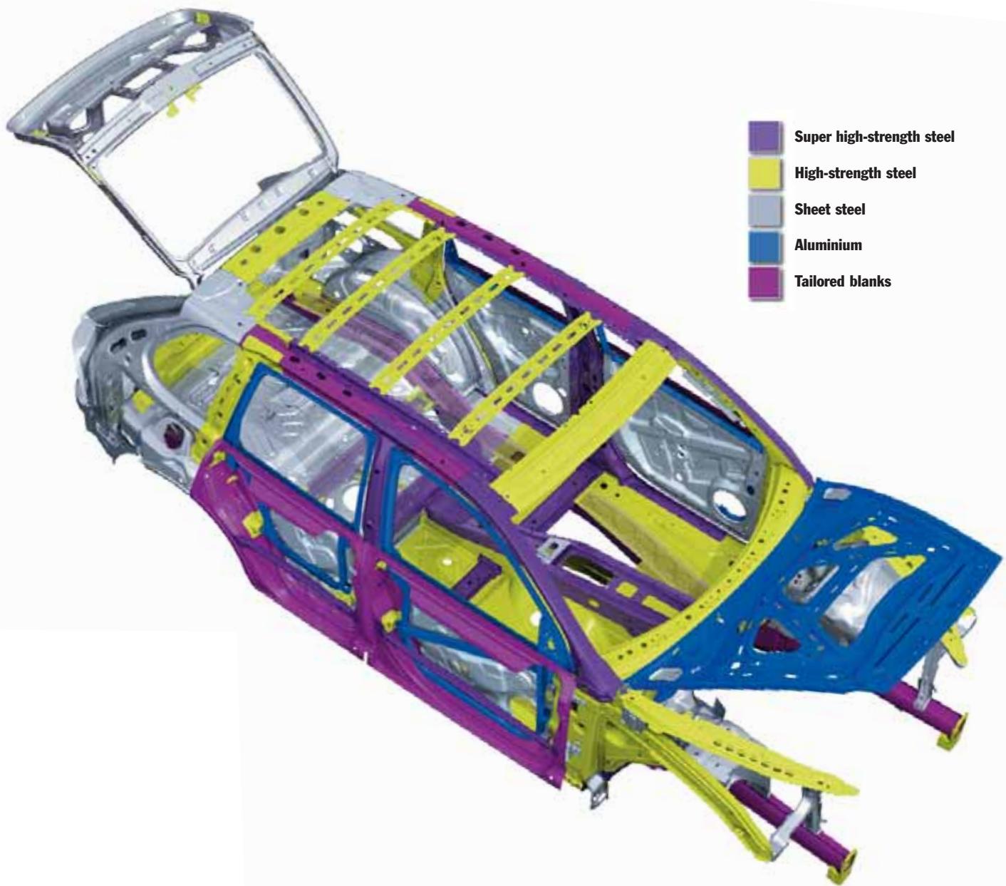 PORSCHE CAYENNE - Bodyshell construction. - 1